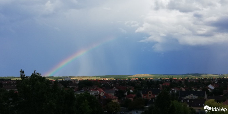 Dunakeszi