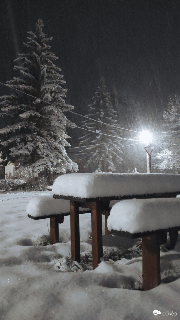 Észlelési fényképek