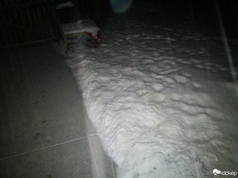 Észlelési fényképek