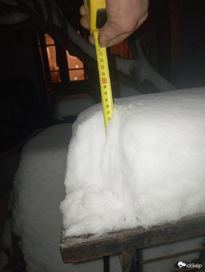 Észlelési fényképek