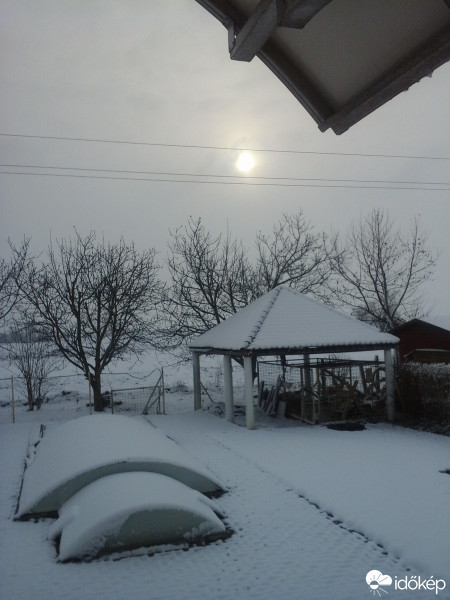 Észlelési fényképek