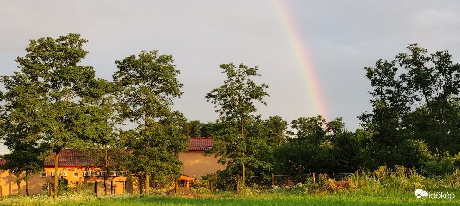Tényő