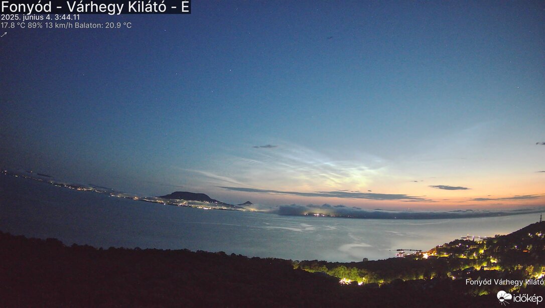 Szezonyitó NLC-k 2025