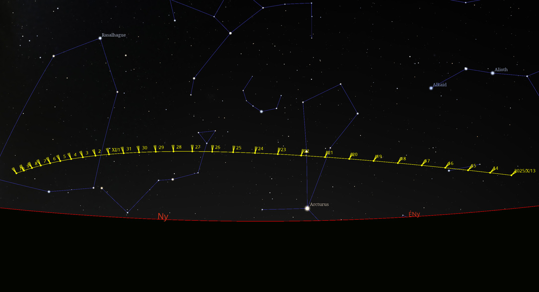A C/2025 R6 (Lemmon) üstökös láthatósága (Forrás: Stellarium)