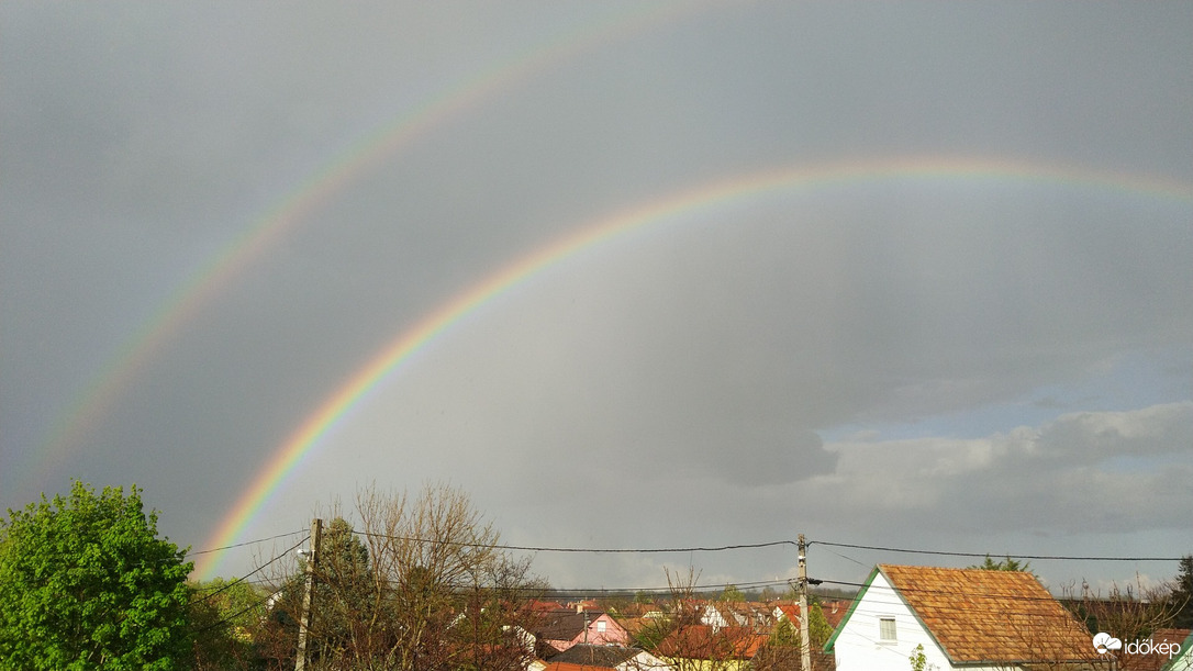 Gyál