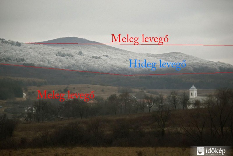 Érdekességek