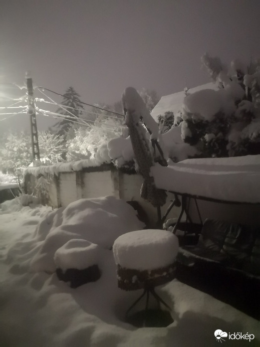 Észlelési fényképek