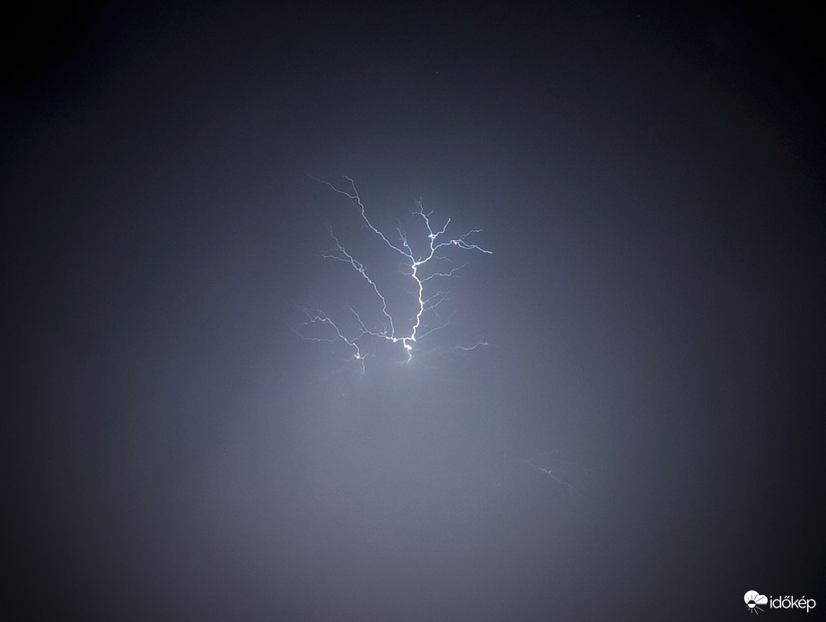 Cikáznak a villámok
