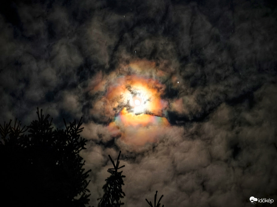 Irizálás együttállás