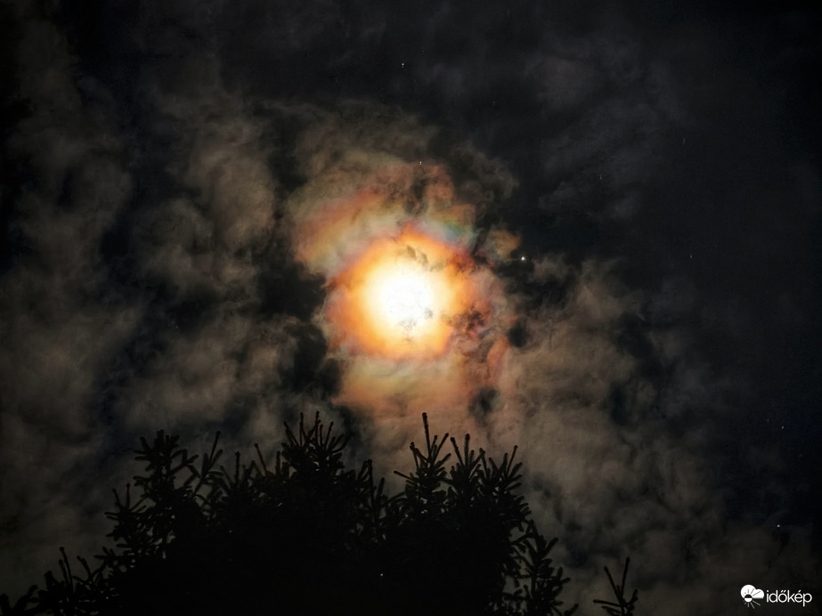 Holdkoszorú és az együttállás