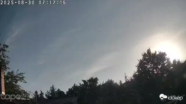 Budapest XVIII.ker - Pestszentimre