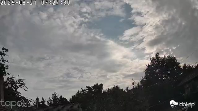 Budapest XVIII.ker - Pestszentimre