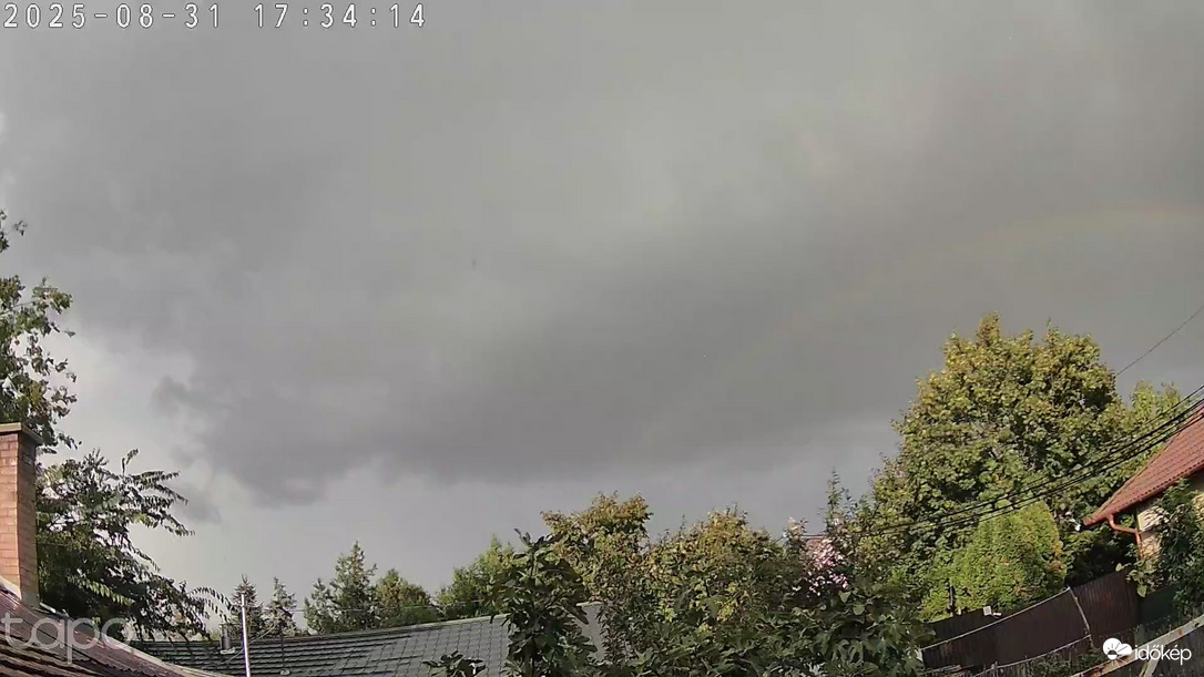 Budapest XVIII.ker - Pestszentimre