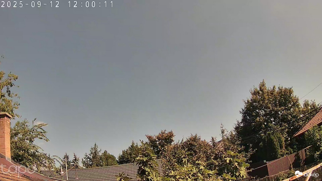 Budapest XVIII.ker - Pestszentimre