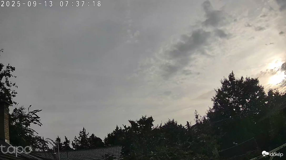 Budapest XVIII.ker - Pestszentimre