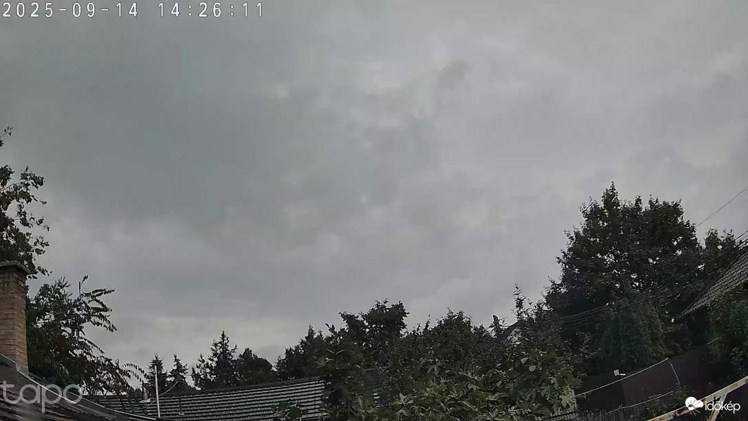 Budapest XVIII.ker - Pestszentimre