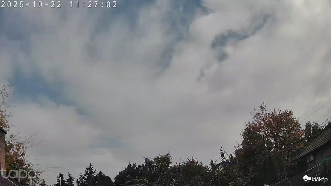 Budapest XVIII.ker - Pestszentimre