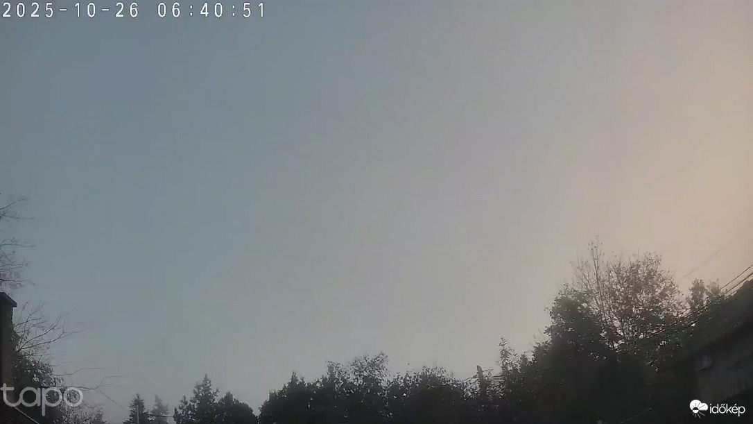 Budapest XVIII.ker - Pestszentimre