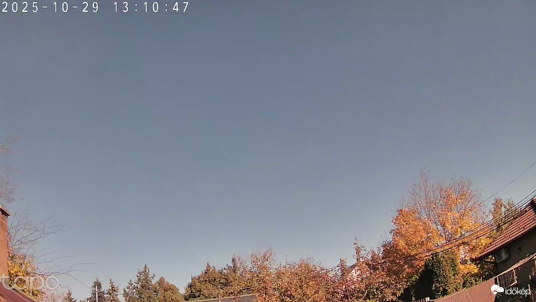 Budapest XVIII.ker - Pestszentimre