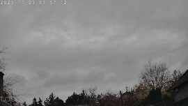 Budapest XVIII.ker - Pestszentimre