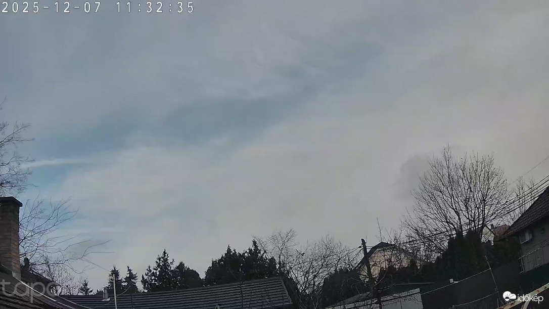 Budapest XVIII.ker - Pestszentimre