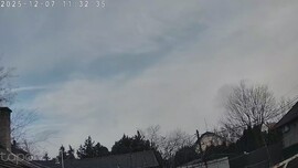 Budapest XVIII.ker - Pestszentimre