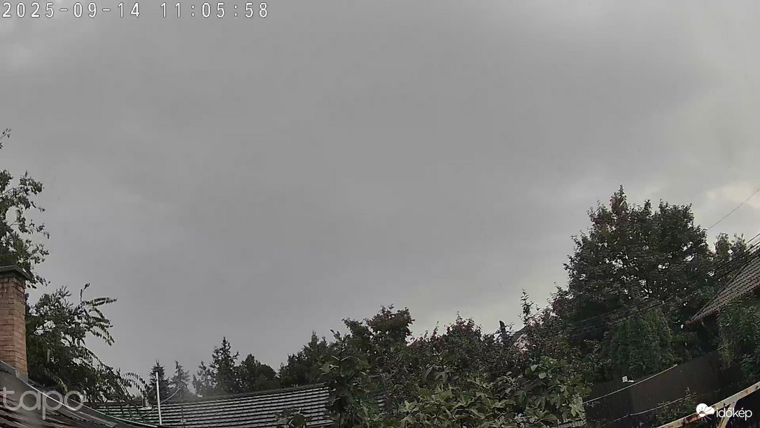 Budapest XVIII.ker - Pestszentimre