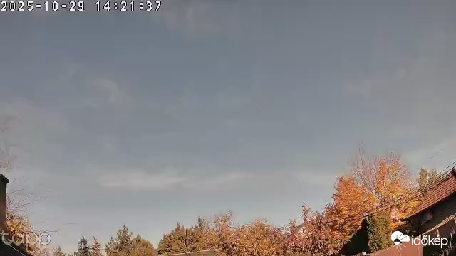 Budapest XVIII.ker - Pestszentimre