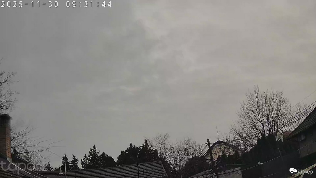 Budapest XVIII.ker - Pestszentimre