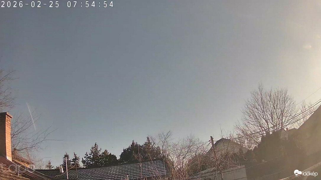 Budapest XVIII.ker - Pestszentimre