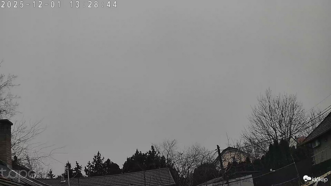 Budapest XVIII.ker - Pestszentimre