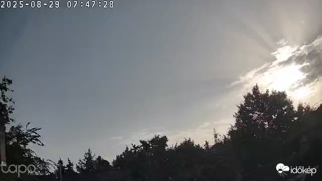 Budapest XVIII.ker - Pestszentimre