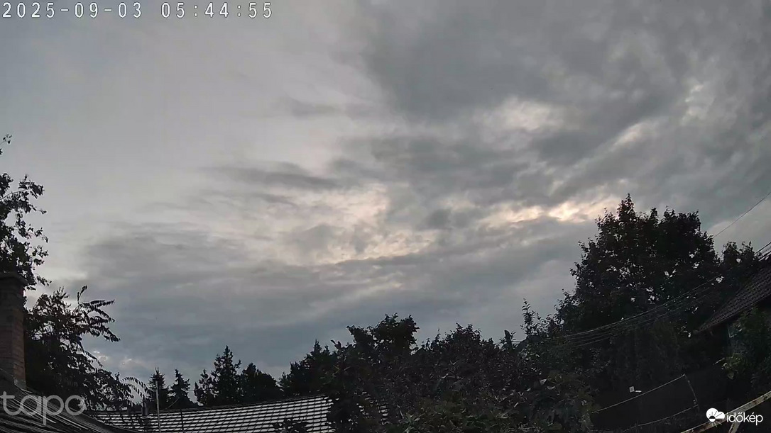 Budapest XVIII.ker - Pestszentimre