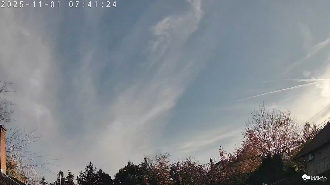 Budapest XVIII.ker - Pestszentimre