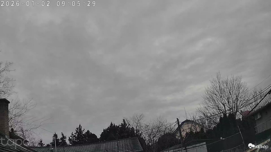 Budapest XVIII.ker - Pestszentimre