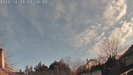 Budapest XVIII.ker - Pestszentimre