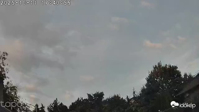 Budapest XVIII.ker - Pestszentimre