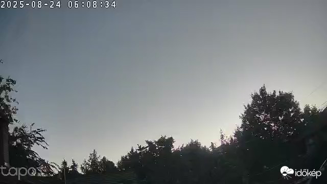 Budapest XVIII.ker - Pestszentimre