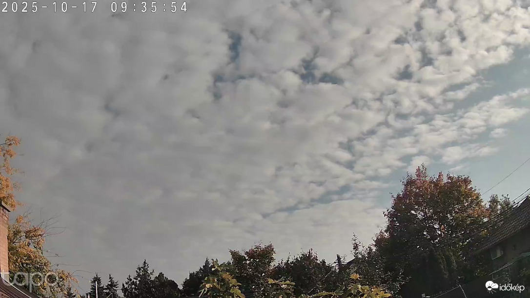 Budapest XVIII.ker - Pestszentimre