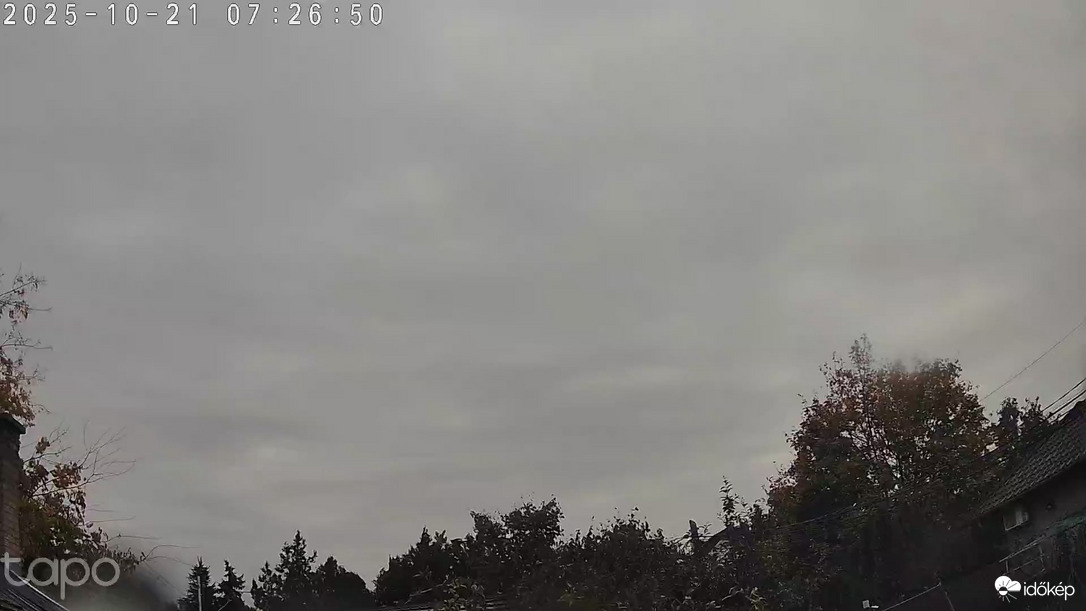 Budapest XVIII.ker - Pestszentimre