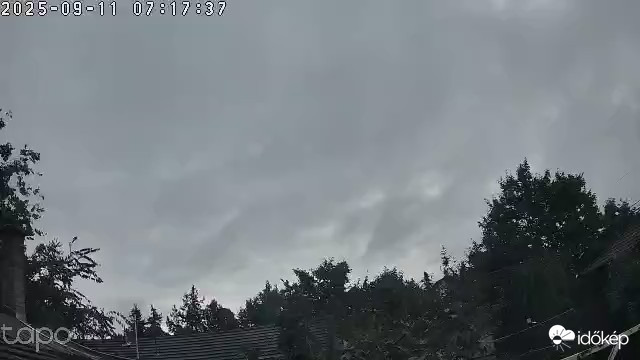 Budapest XVIII.ker - Pestszentimre