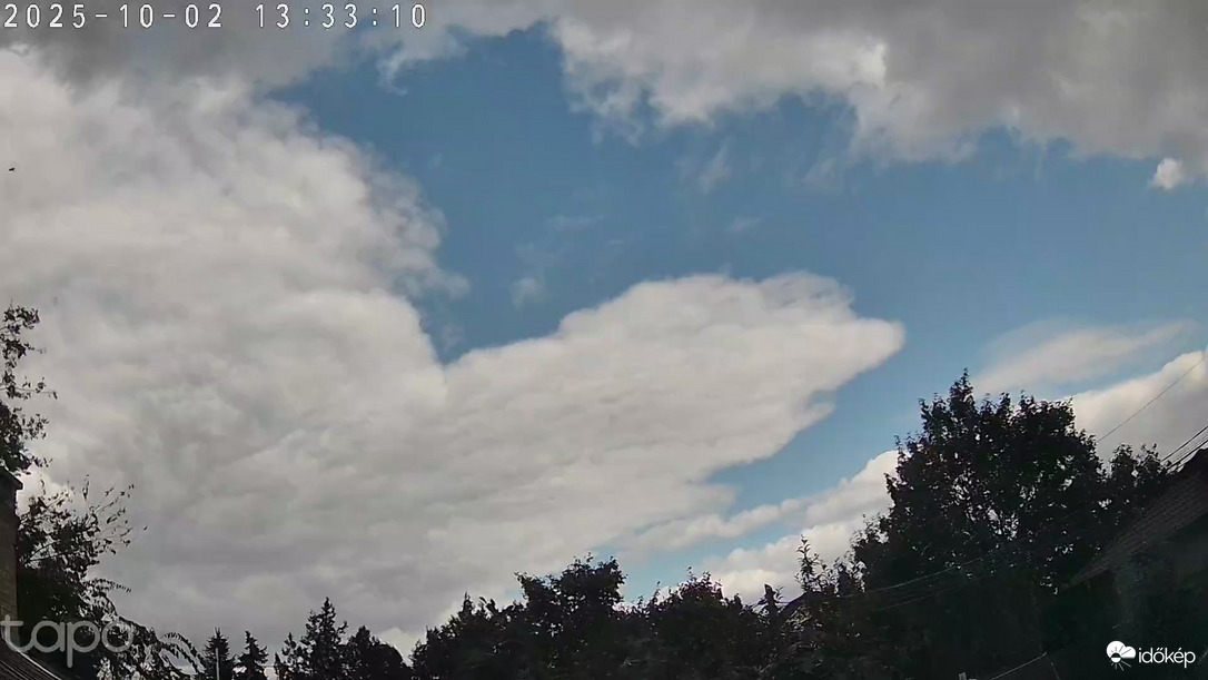 Budapest XVIII.ker - Pestszentimre