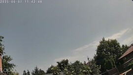 Budapest XVIII.ker - Pestszentimre