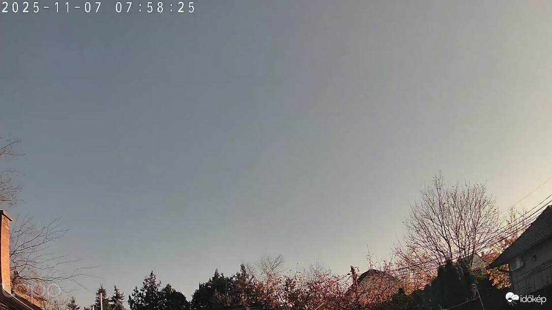 Budapest XVIII.ker - Pestszentimre