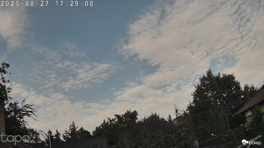 Budapest XVIII.ker - Pestszentimre