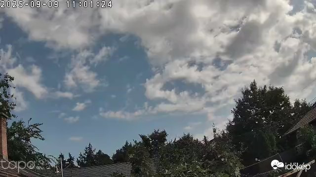 Budapest XVIII.ker - Pestszentimre