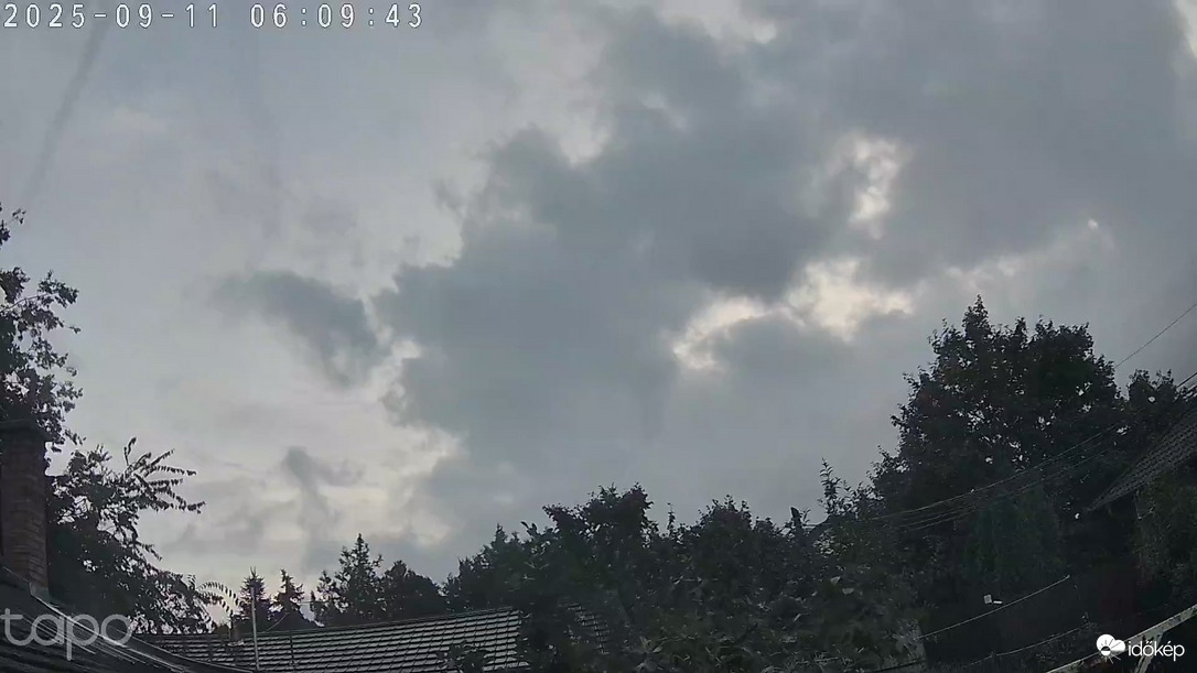 Budapest XVIII.ker - Pestszentimre