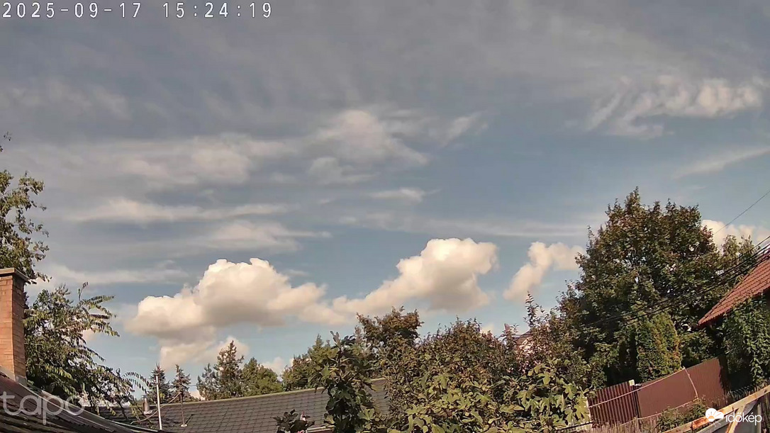 Budapest XVIII.ker - Pestszentimre