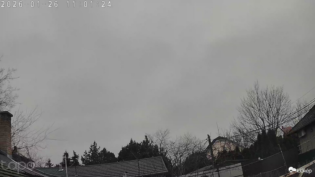 Budapest XVIII.ker - Pestszentimre