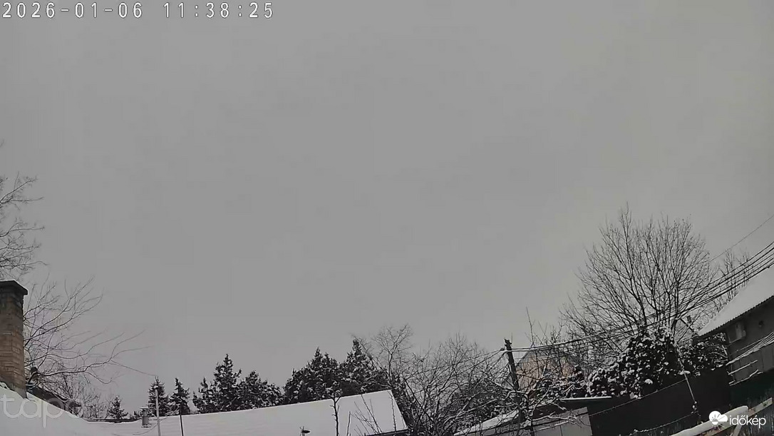 Budapest XVIII.ker - Pestszentimre